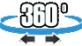 фото 360 градусов